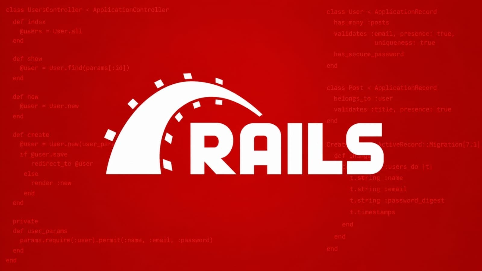 Rails, Aktif Depolama Sistemindeki Kritik Güvenlik Açığını Düzeltti