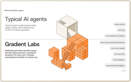 Gradient Labs, Seri A yatırımında 26 milyon dolara ulaştı