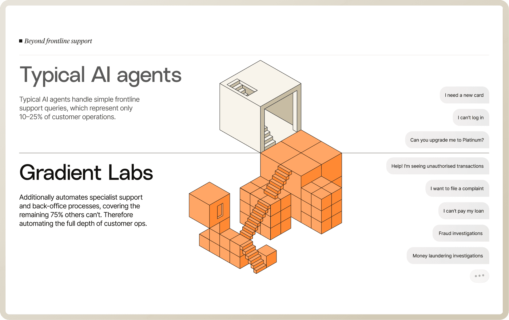 Gradient Labs, Seri A yatırımında 26 milyon dolara ulaştı